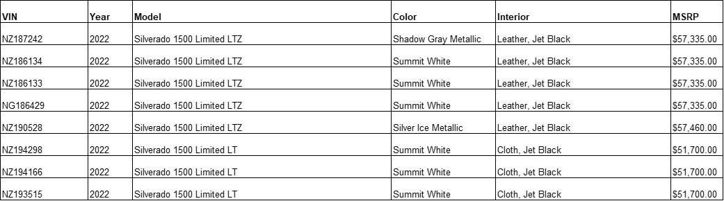 2022 silverdo 1500 LTD Table